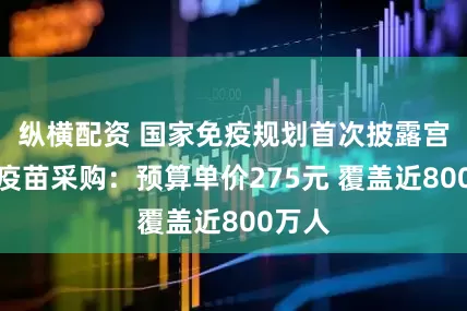 纵横配资 国家免疫规划首次披露宫颈癌疫苗采购：预算单价275元 覆盖近800万人